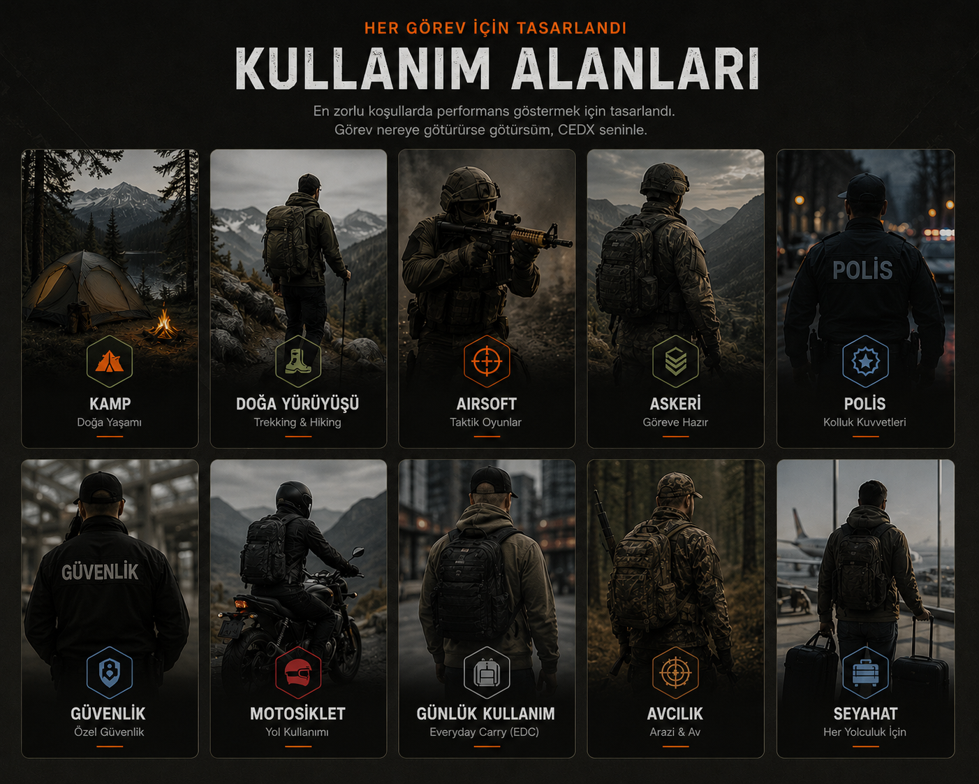 Kullanım Alanları